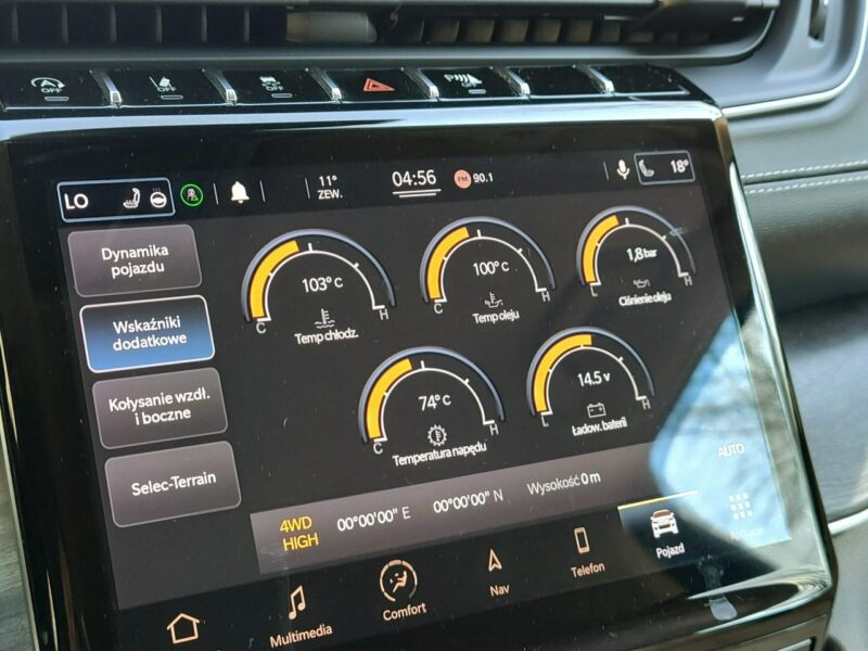 Jeep Grand Cherokee V (2021-)