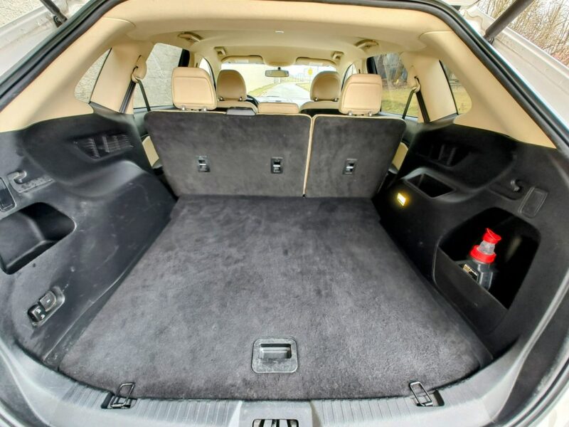 Ford EDGE