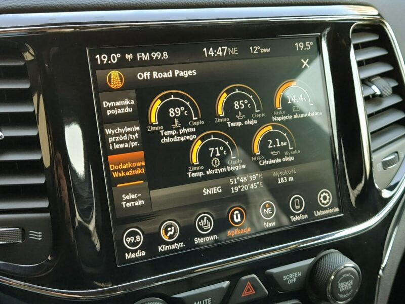Jeep Grand Cherokee IV (2010-)