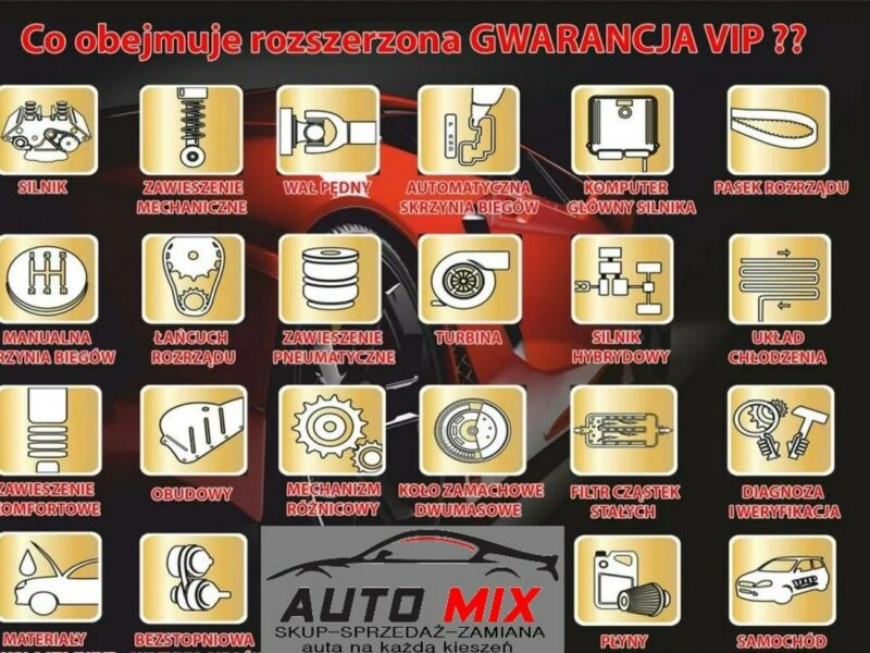 Opel Zafira Gwarancja, Bogate wyposażenie, 7-mio osobowa C (2011-)