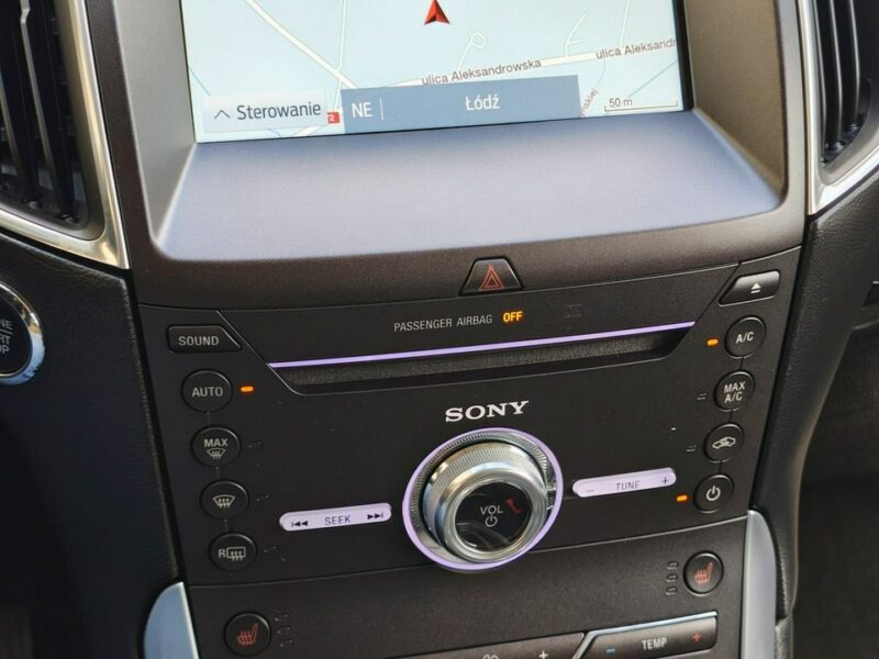 Ford EDGE